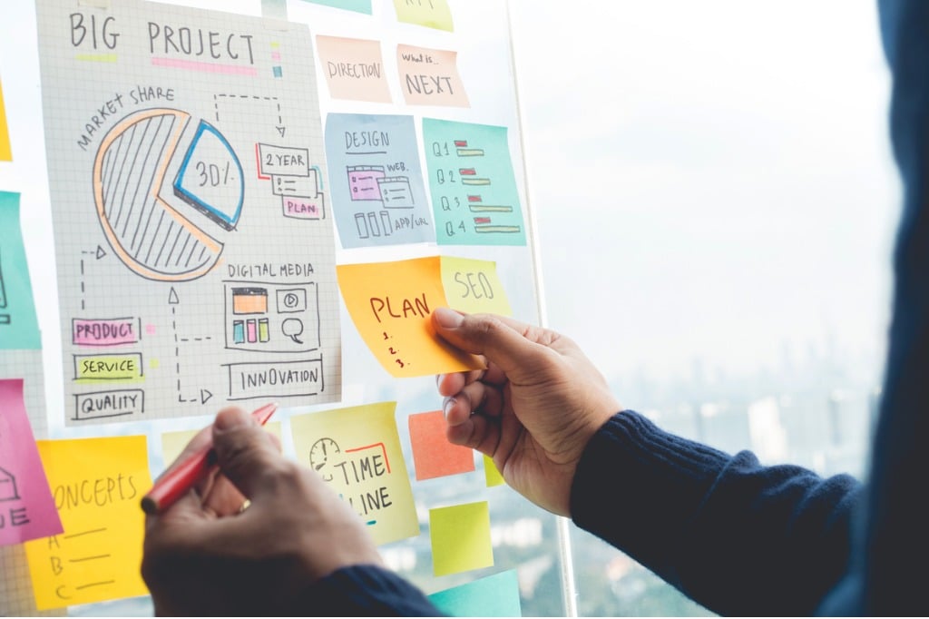 Formation Management de projets